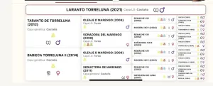 SEMENTAL PRE LARANTO TORRELUNA 171cm 2025