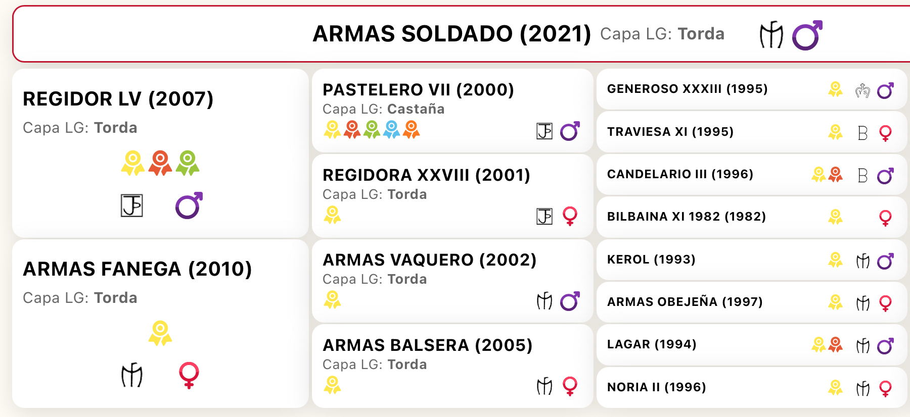 Armas Soldado Disponible Cubriciones